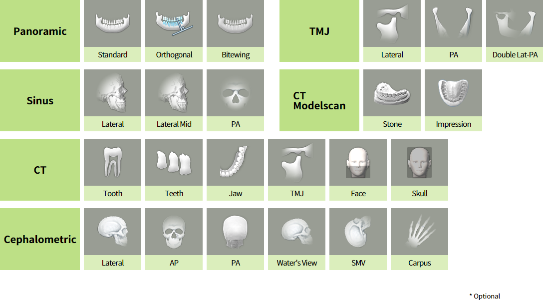 CBCT szkennelési módok